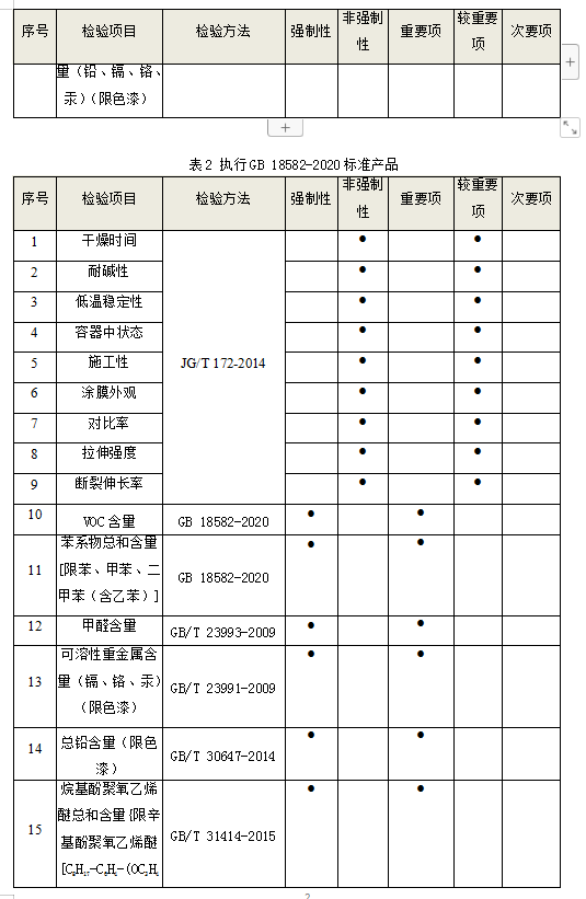 长城微光