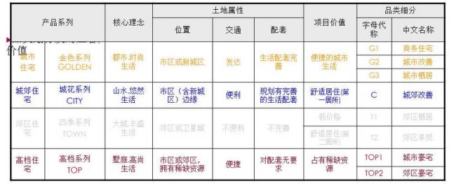 1—8月江苏改善类商品需求旺盛智能手机零售额同比增长315%