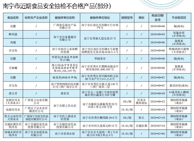 机器人相关产品收入占比极低 安培龙股价周四大幅震荡