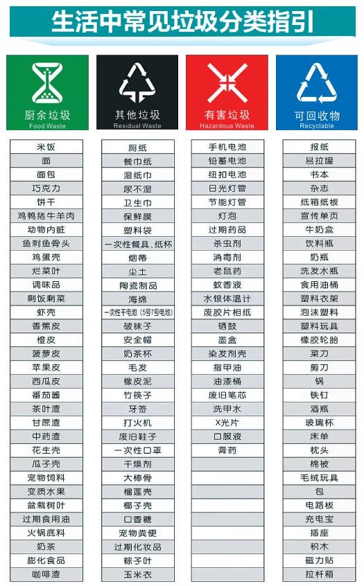 特朗普将对四类产品实施新一轮高额关税 多行业受影响