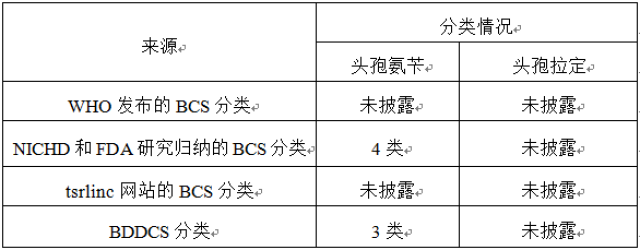 实锤！基金经理涉赌西部利得基金宣布解约